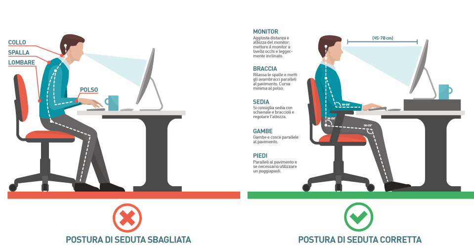 postura-smart-working